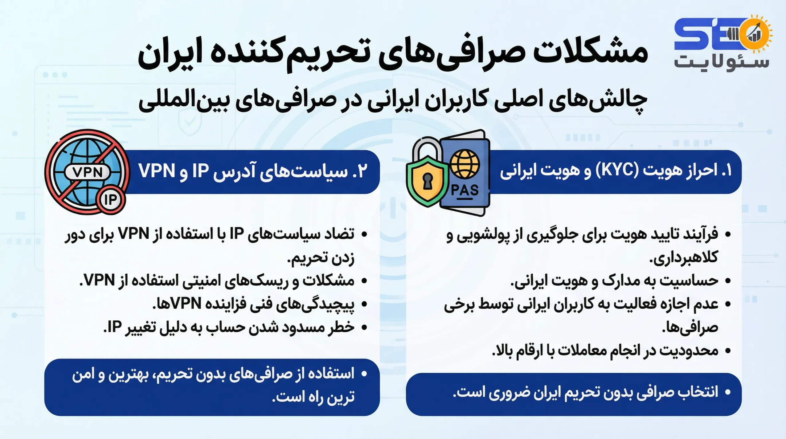 8 بهترین صرافی ارز دیجیتال خارجی بدون تحریم و احراز ایرانیان
